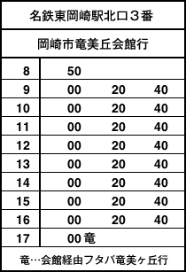 バス時刻表